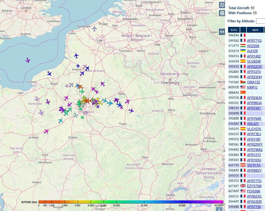 Antenne colinéaire ADS-B